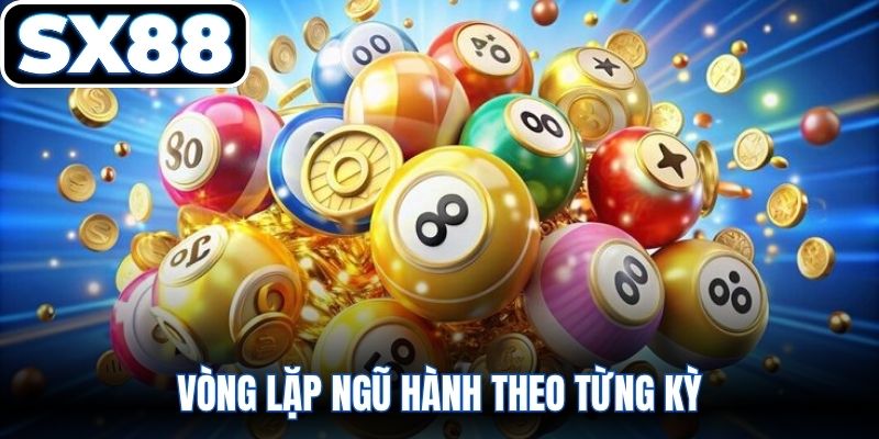 Vòng lặp ngũ hành theo từng kỳ