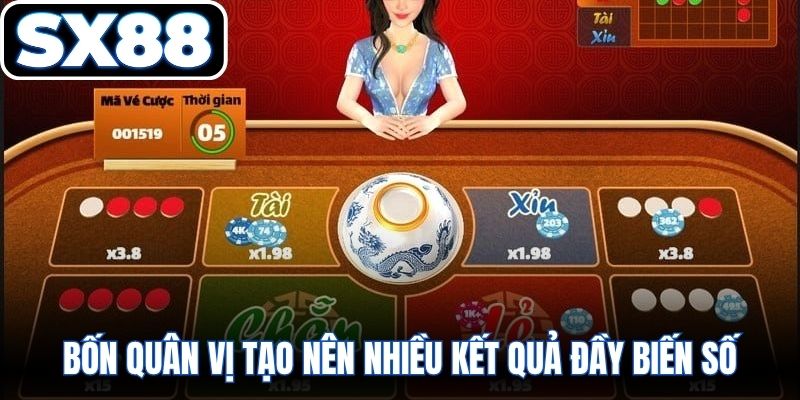 Bốn quân vị tạo nên nhiều kết quả đầy biến số